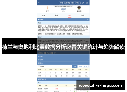 荷兰与奥地利比赛数据分析必看关键统计与趋势解读