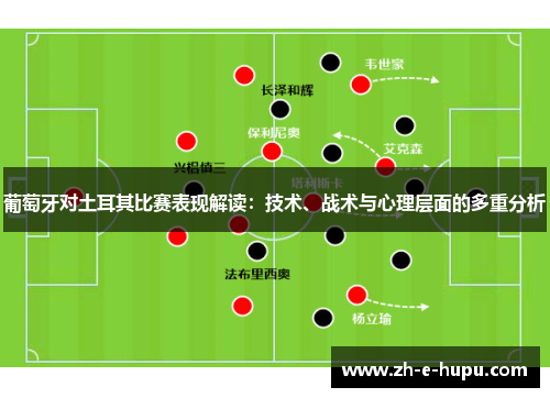 葡萄牙对土耳其比赛表现解读：技术、战术与心理层面的多重分析