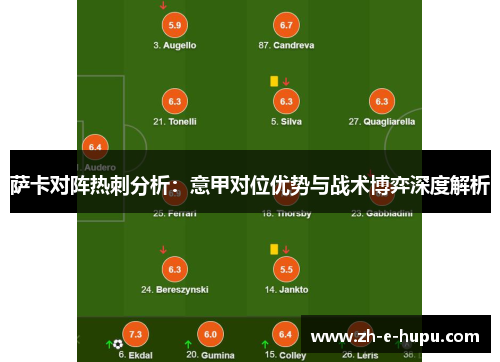 萨卡对阵热刺分析：意甲对位优势与战术博弈深度解析