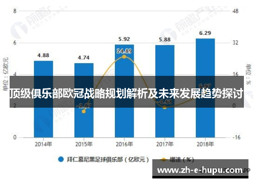 顶级俱乐部欧冠战略规划解析及未来发展趋势探讨