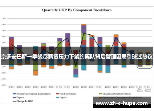 京多安巴萨一季缘尽薪资压力下解约离队背后管理困局引球迷热议